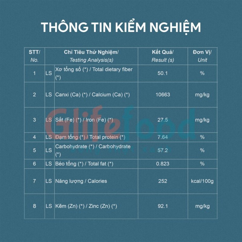 thông tin kiểm nghiệm tảo giàu sắt và canxi